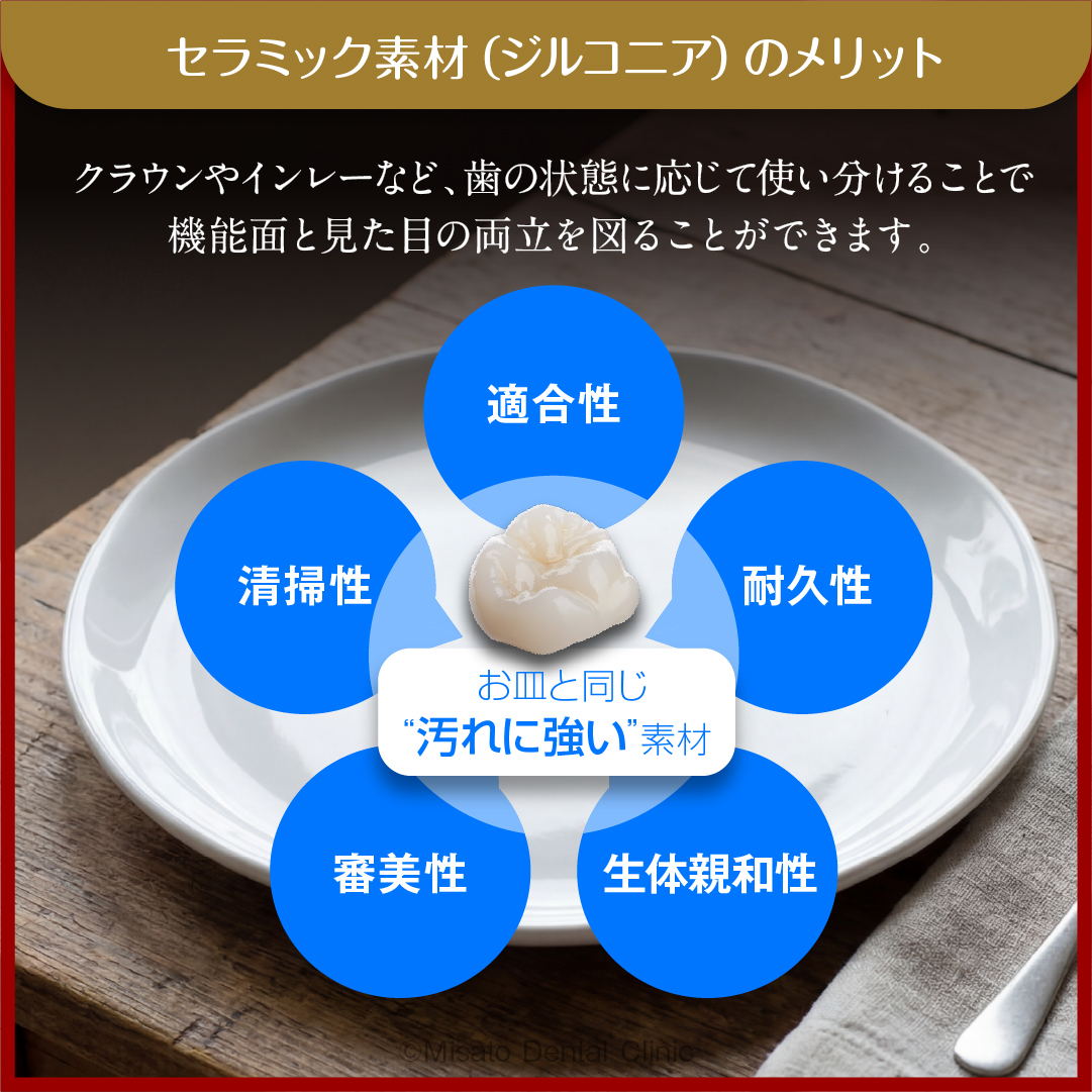 セラミック素材（ジルコニア）のメリット